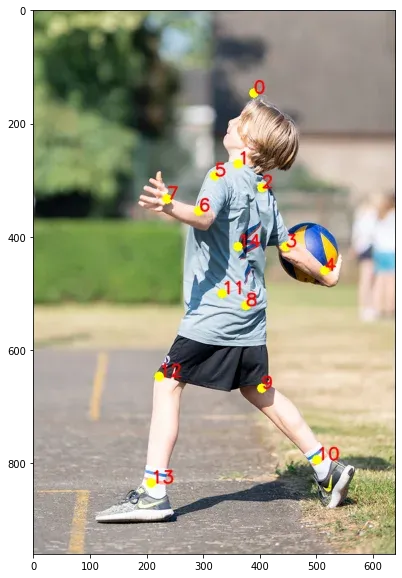 Analyse Volleybal_1(2).png